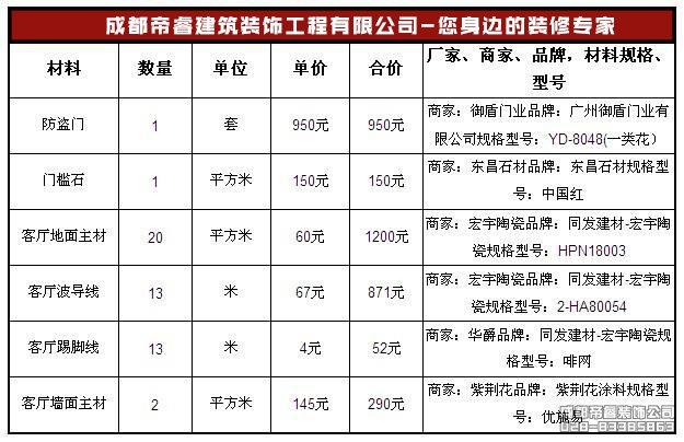 什么是精裝修？統一標準是什么？